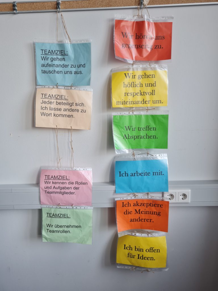 Teamfähigkeit und Ziele